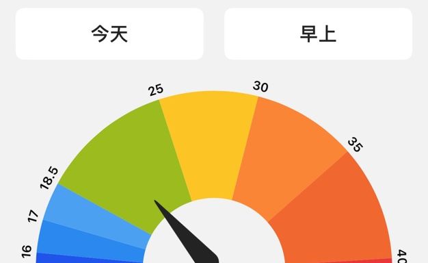 BMI 计算器