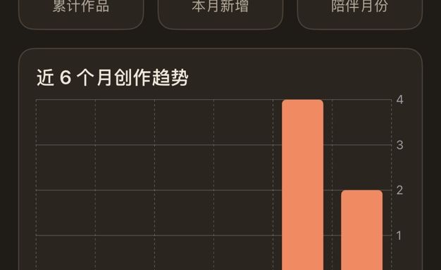 小小作品