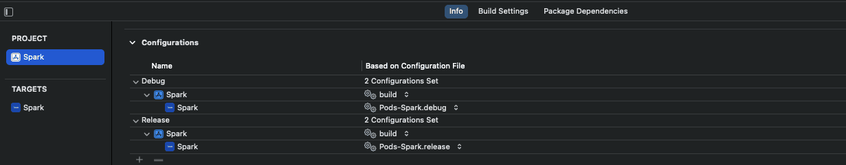 config