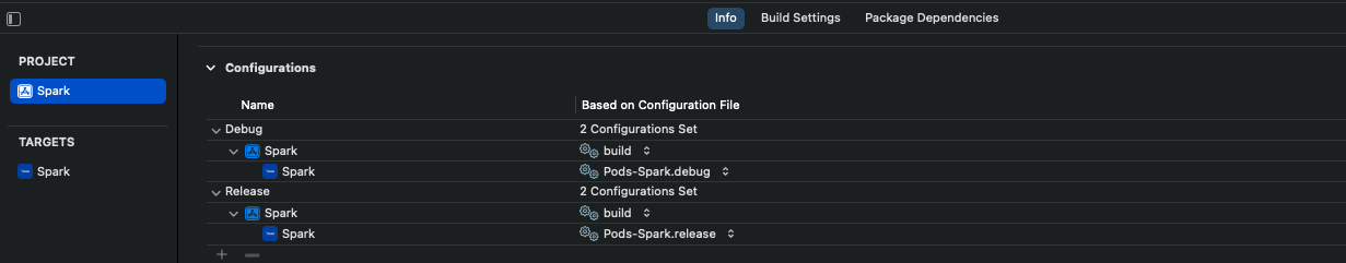 config
